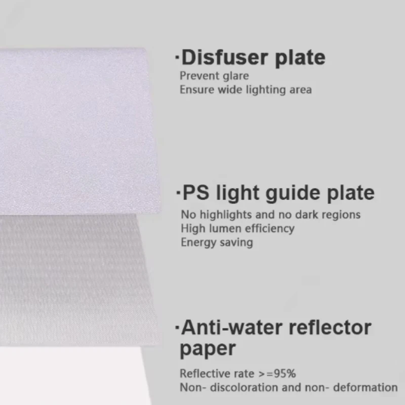 Surface Mounted LED Panel Lighting Surface Mounted LED Panel Lighting