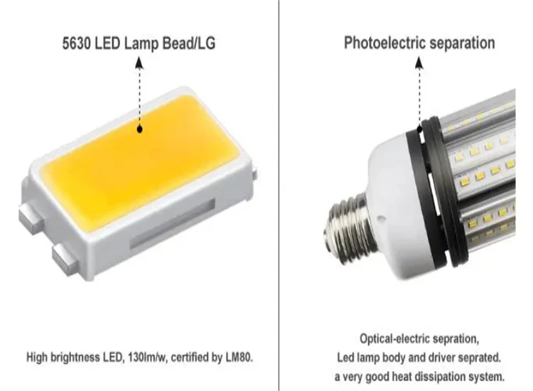 corn cob led bulbs corn cob led bulbs