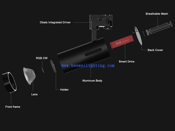 rgb track lighting details rgb track lighting details