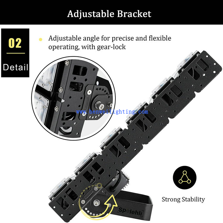 led outdoor arena lights led outdoor arena lights