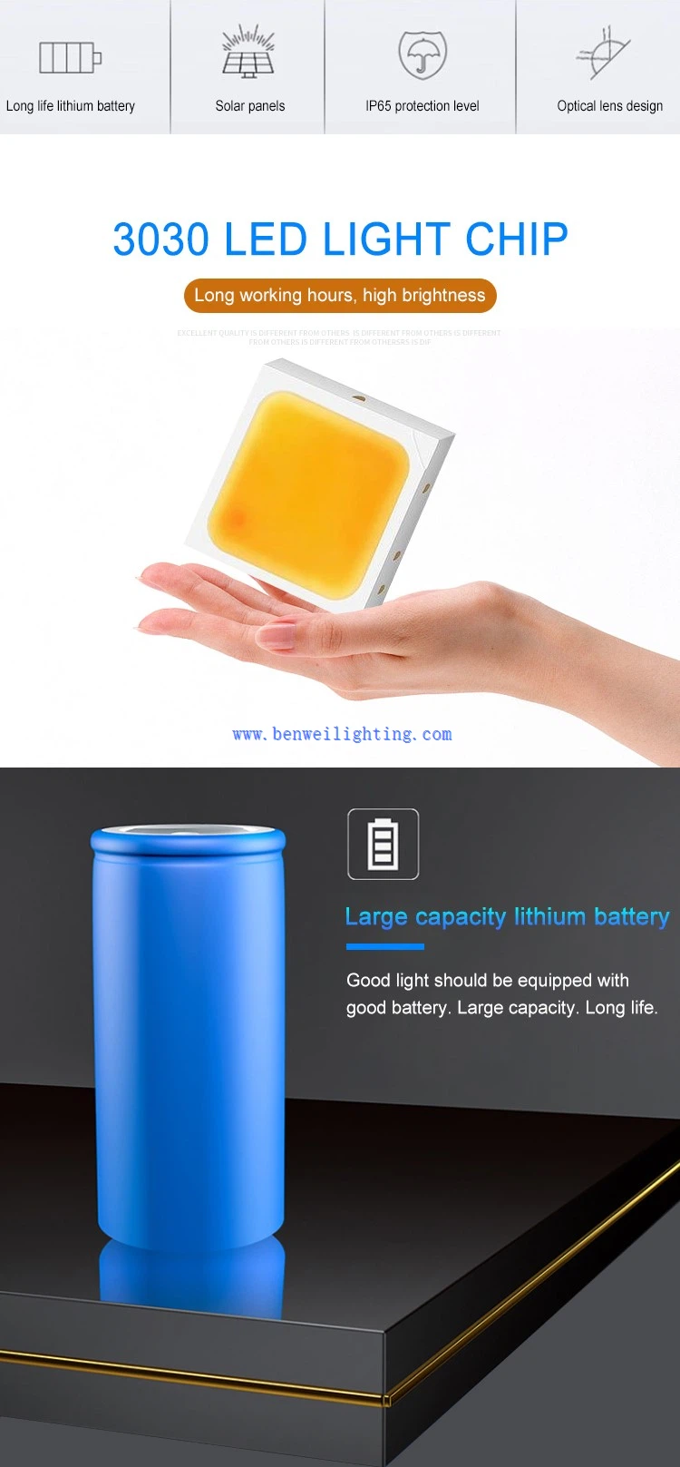 solar powered led street lights solar powered led street lights