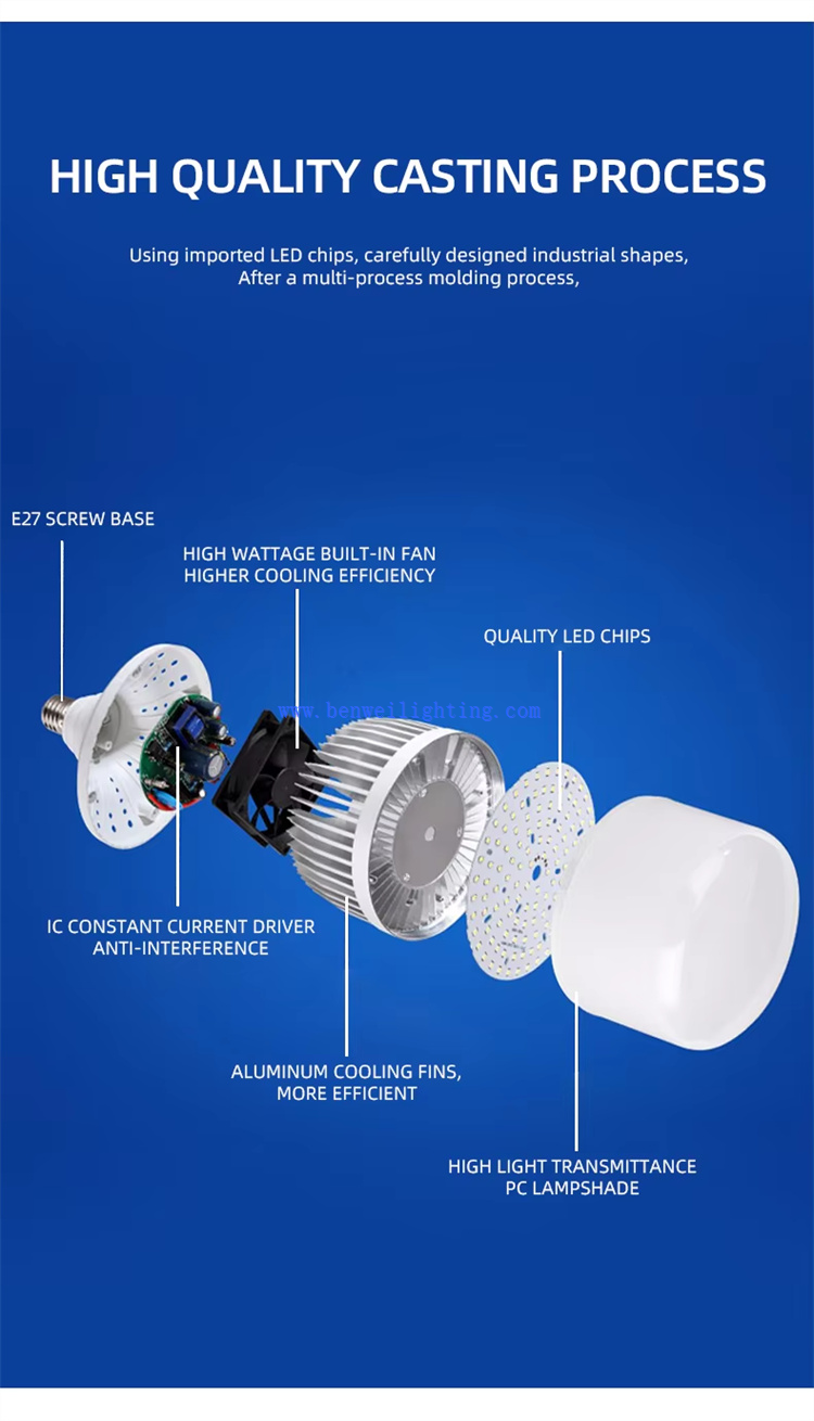 High Bay LED Light Bulb 6