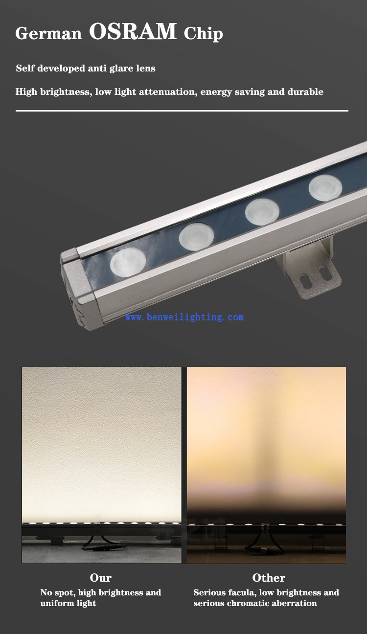 wall washer linear wall washer linear