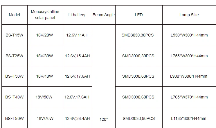 product-744-442 product-744-442