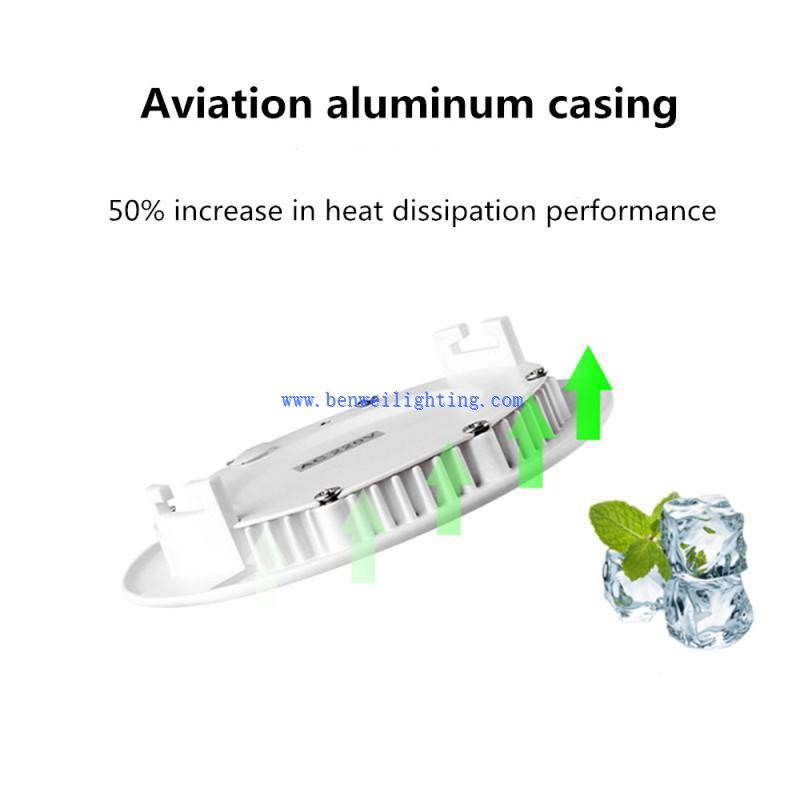 led round panel light15 led round panel light15
