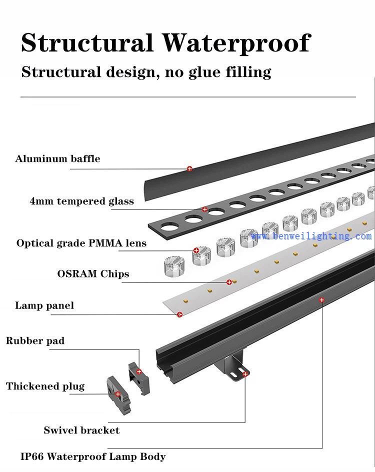 outdoor wash light outdoor wash light