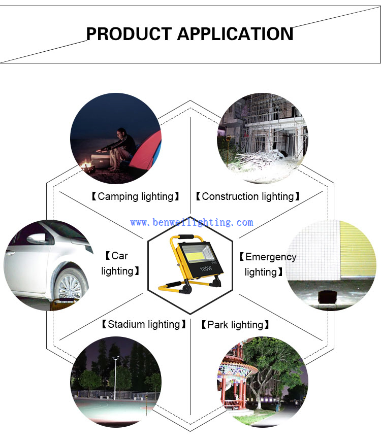 application application