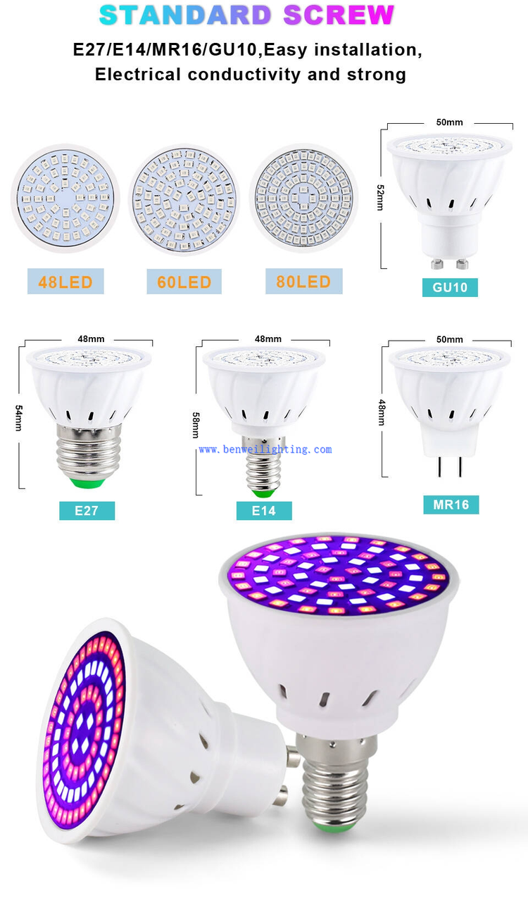 LED Grow Full Spectrum Bulb detail LED Grow Full Spectrum Bulb detail