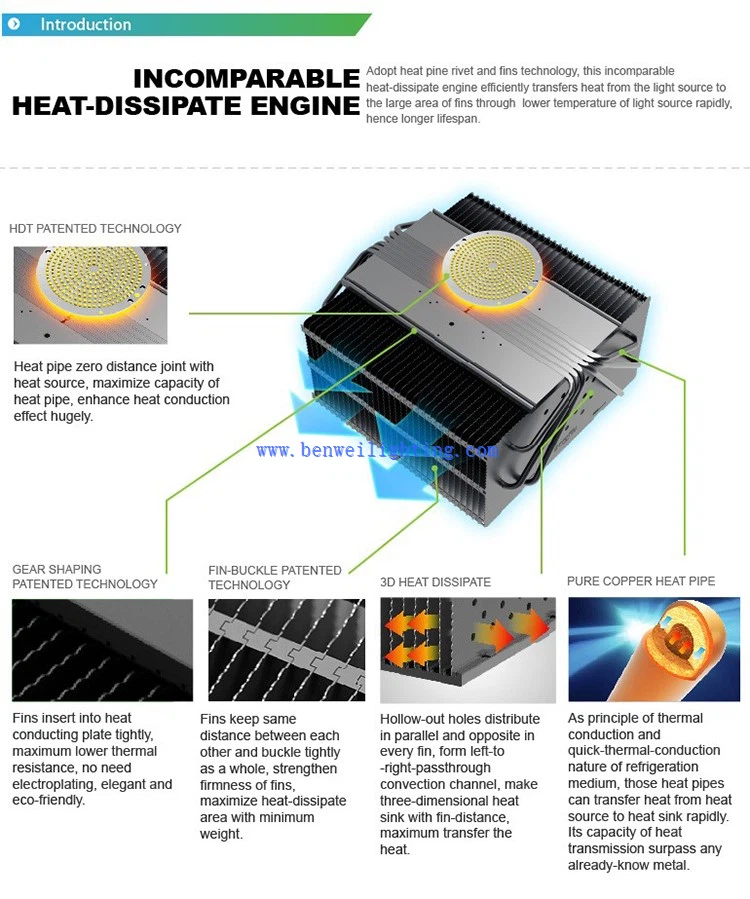 1000w led high bay 1000w led high bay