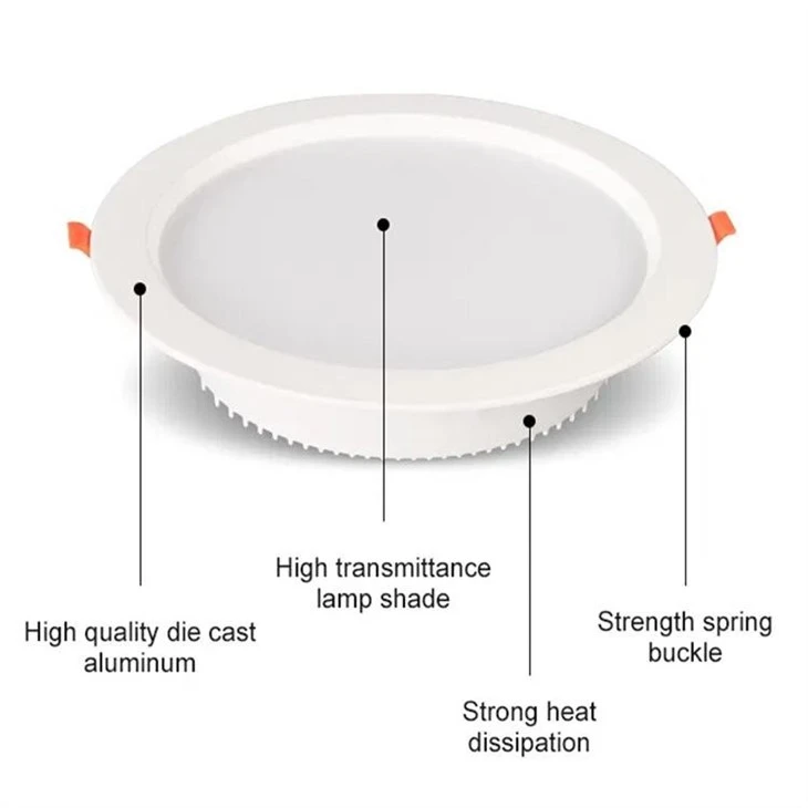 ceiling downlights