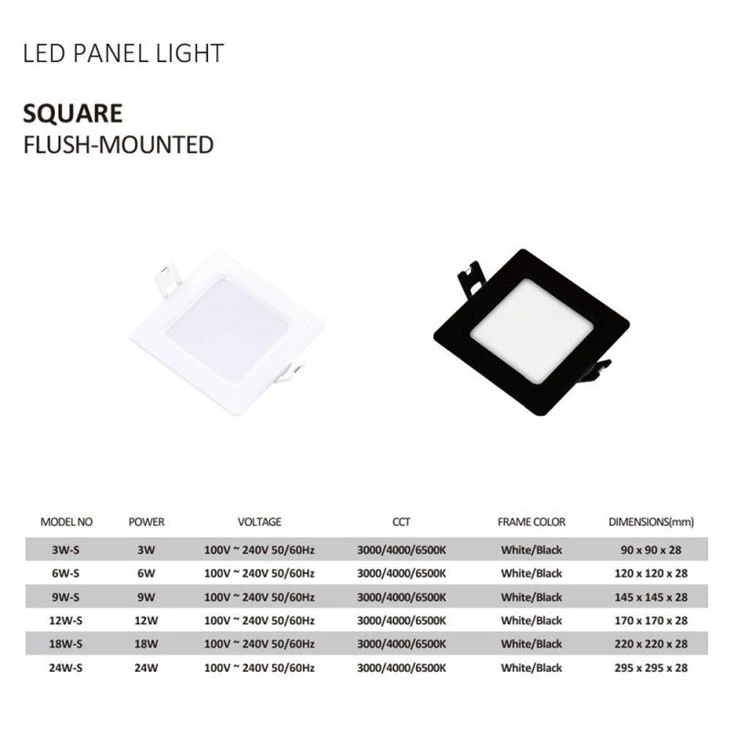 Recessed Square Led Panel Light factory