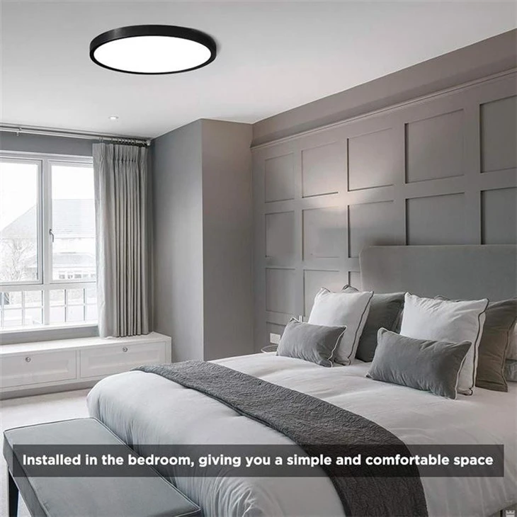 led round surface mounted lights