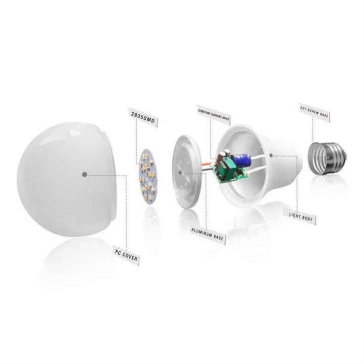 Super Bright Aluminum E14 E27 LED Bulb Light