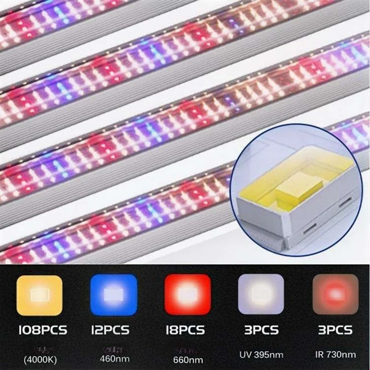T12 Full Spectrum LED Grow Tube Light best