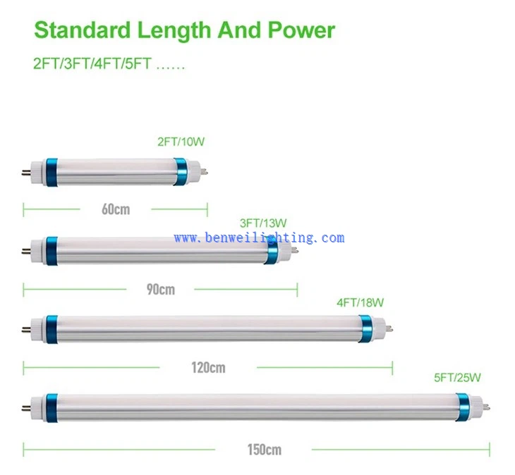 t5 fluorescent led replacement