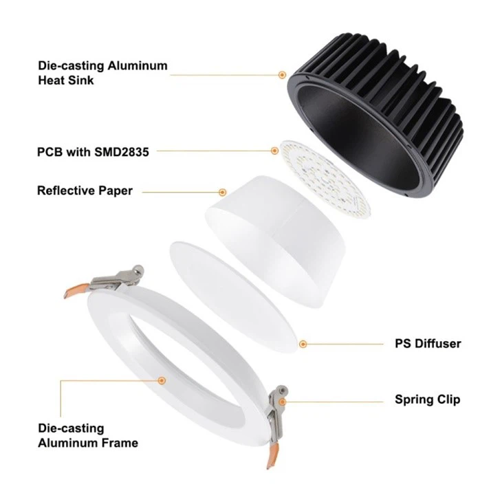 Tunable White LED SMD Downlight suppliers