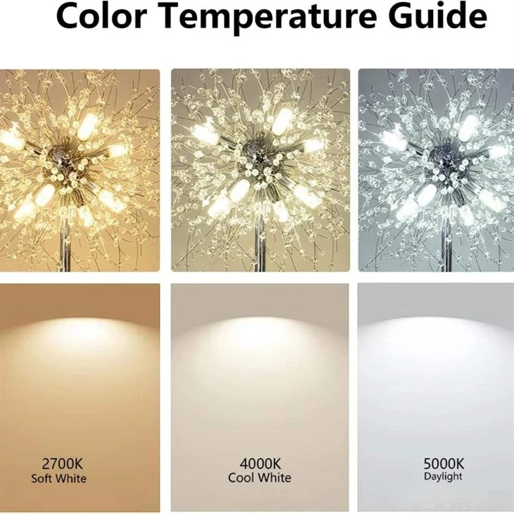 Warm White 12V 220V Led Ceramic Corn Bulb Light high quality