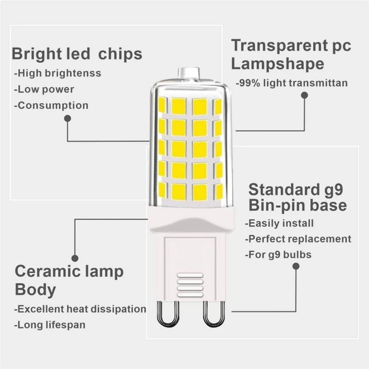 Warm White 12V 220V Led Ceramic Corn Bulb Light suppliers